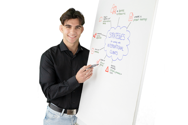 Ausbildung Fremdsprachen Industriekaufmann Kenan 3zu2 800px